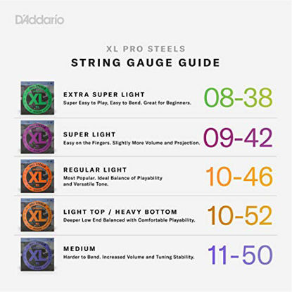 Picture of D'Addario EPS540 ProSteels Electric Guitar Strings, Light Top/Heavy Bottom, 10-52