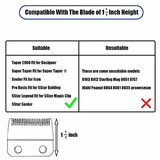 GetUSCart- Professional Hair Clipper Combs Guides, Hair Clipper Guards 1 & 1/4 GetUSCart- Professional Hair Clipper Combs Guides, Hair Clipper Guards 1 & 1/4