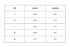 Picture of Aeuui Workout Tops for Women Mesh Racerback Tank Yoga Shirts Gym Clothes Black