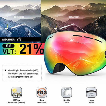 Picture of ZIONOR X Ski Snowboard Snow Goggles OTG Design for Men Women with Spherical Detachable Lens UV Protection Anti-fog (VLT 21% Black Frame Grey Revo Red Lens)