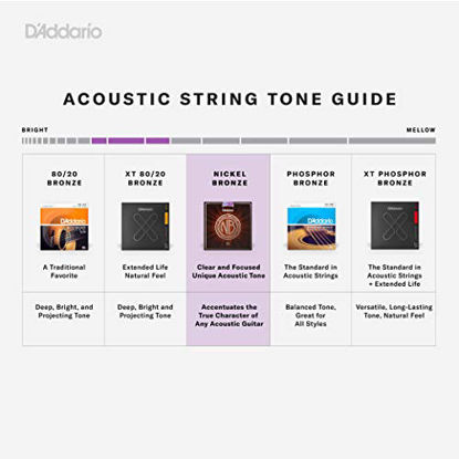 Picture of D'Addario Nickel Bronze Acoustic Guitar Strings, Extra Light, 10-47