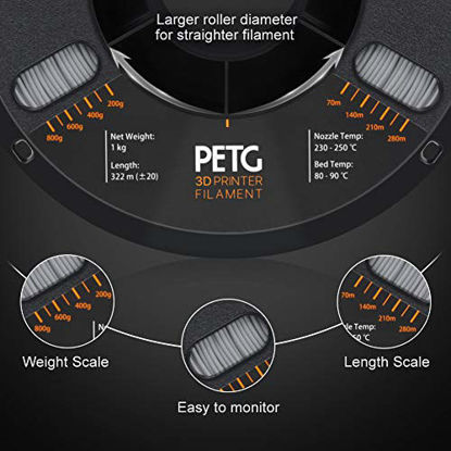 Picture of OVERTURE PETG Filament 1.75mm with 3D Build Surface 200 x 200 mm 3D Printer Consumables, 1kg Spool (2.2lbs), Dimensional Accuracy +/- 0.05 mm, Fit Most FDM Printer, Light Gray