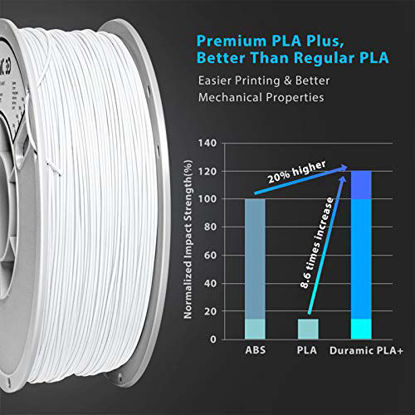 Picture of DURAMIC 3D Premium PLA Plus Printer Filament 1.75mm White, 3D Printing Filament 1kg Spool(2.2lbs), No-tangling No-Clogging Dimensional Accuracy +/- 0.05 mm