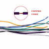 Picture of Car Stereo Radio Wiring Harness Antenna Adapter for Some Jeep Dodge Chrysler