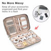 Picture of Electronic Organizer BAGSMART Travel Cable Organizer Bag for Hard Drives, Cables, Charger, Phone, USB, SD Card (Black-Women-Small)