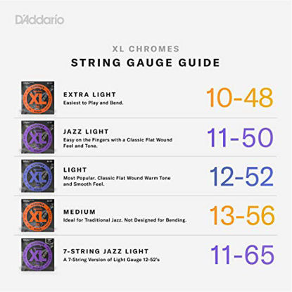 Picture of D'Addario Guitar Strings Set, Chromes, Jazz Light