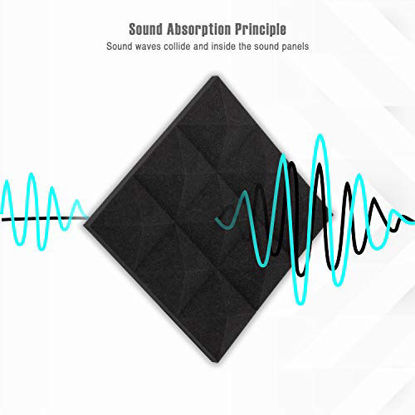 Picture of Acoustic Foam Panels - Pyramid Recording Studio Wedge Tiles - 2" X 12" X 12" Isolation Treatment for Walls and Ceiling (24 Pack, Black)