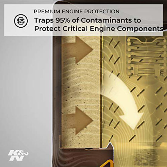 GetUSCart K&N Premium Oil Filter Designed to Protect your Engine