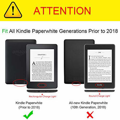 Picture of Fintie Slimshell Case for Kindle Paperwhite - Fits All Paperwhite Generations Prior to 2018 (Not Fit All-New Paperwhite 10th Gen), Blossom