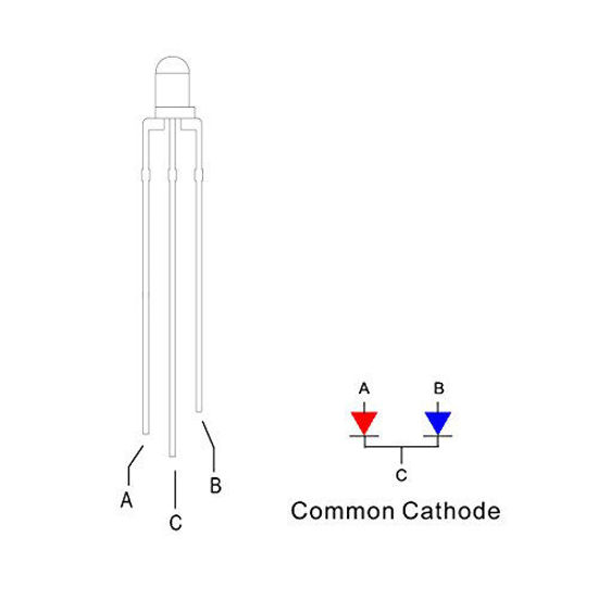 Picture of EDGELEC 100pcs 3mm Red & Blue Lights Bi-Color LED Diodes Common Cathode Clear Round Lens +200pcs Resistors (for DC 6-12V) Included, Bright Bulb Lamps Light Emitting Diode