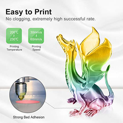 Picture of PLA Filament 1.75MM PLA Silk 3D Printer Filament 1KG Spool Silky Bornze