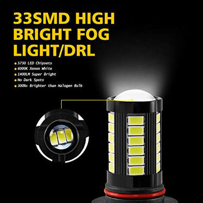 Trucks Ice Blue AUXLIGHT H10 LED Fog Light DRL Bulbs 2400 Lumens Extremely Bright 9145 9140 9045 9155 9040 PY20D Bulbs Replacement for Cars Trucks Ice Blue AUXLIGHT H10 LED Fog Light DRL Bulbs 2400 Lumens Extremely Bright 9145 9140 9045 9155 9040 PY20D Bulbs Replacement for Cars