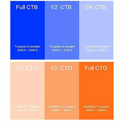 Picture of Color Correction Gel Filter 6 Pack 16x20 inches Blue Orange Photography Lighting gels Sheet for Photo Studio Flashlight Led Light