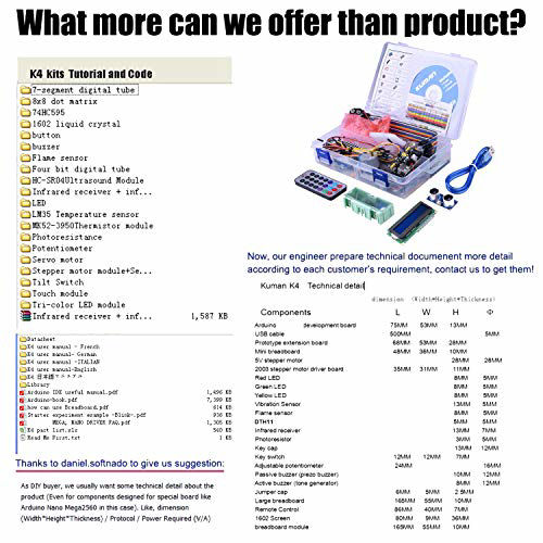 GetUSCart- KINREA Project Super Starter Kit with Tutorial, Controller ...
