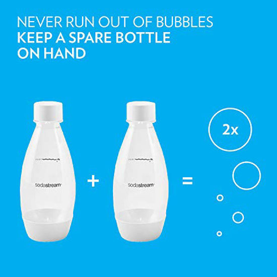 Picture of SodaStream FBA_1748210010 Carbonation bottle.5-Liter, White