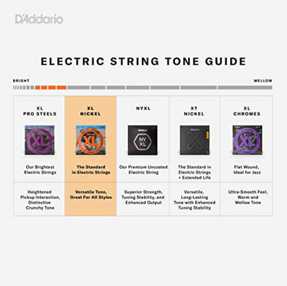 Picture of DAddario Nickel Wound Electric Guitar Strings, 10-Pack, Super Light, 9-42