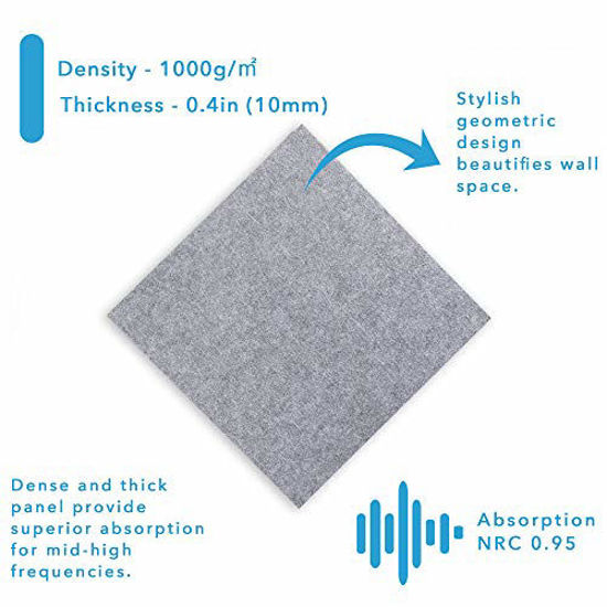 Picture of 12 Pack Set Acoustic Absorption Panel, 12 X 12 X 0.4 Inches Grey Acoustic Soundproofing Insulation Panel Tiles, Acoustic Treatment Used in Home & Offices