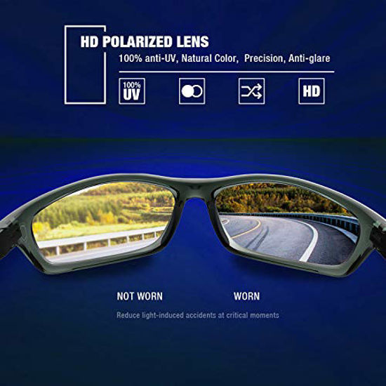 GetUSCart- TOREGE Polarized Sports Sunglasses For Man Women Cycling Running  Fishing Golf TR90 Unbreakable Frame TR08 (Transparent Gray&black&green Lens)
