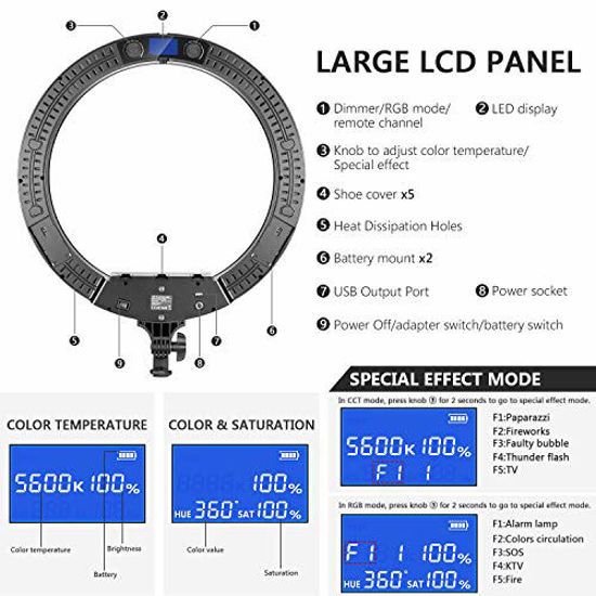 Viaste LED Ring Light Photography Fill Light LED Camera Phone Flash Dimmable Light On-Camera Video Lights for YouTube Video and Makeup 