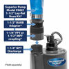 Picture of Superior Pump 91250 1/4 HP Thermoplastic Utility Pump, Black