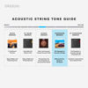 Picture of D'Addario Phosphor Bronze Acoustic Guitar Strings, Custom Light, 11-52 (EJ26)