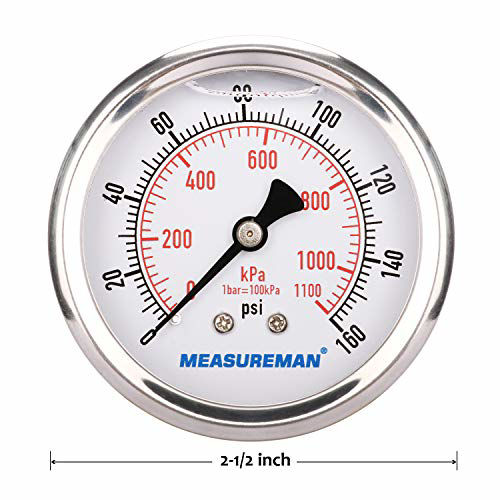 Manometro MEASUREMAN 2-1/2" 0-3000 PSI/kPa, Riempito Di Glicerina, Attacco Inferiore 1/4" NPT, Cassa Acciaio Inox