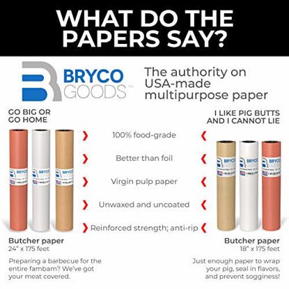 Picture of Pink Kraft Butcher Paper Roll - Long 24 Inch x 175 Feet (2100 Inch) - Food Grade Peach Wrapping Paper for Smoking Meat of All Varieties - Unbleached, Unwaxed and Uncoated - Made in USA