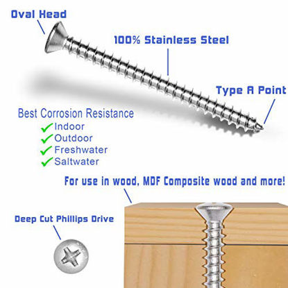 Picture of #14 X 2" Stainless Oval Head Phillips Wood Screw (25pc) 18-8 (304) Stainless Steel Screws by Bolt Dropper