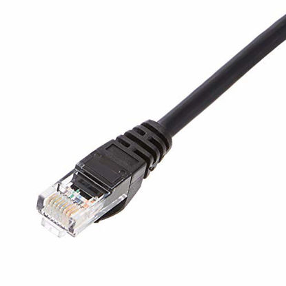 Picture of Amazon Basics RJ45 Cat-6 Gigabit Ethernet Patch Internet Cable - 3 Feet