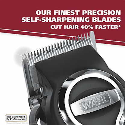 Picture of Wahl Clipper Elite Pro High-Performance Home Haircut & Grooming Kit for Men - Electric Hair Clipper - Model 79602