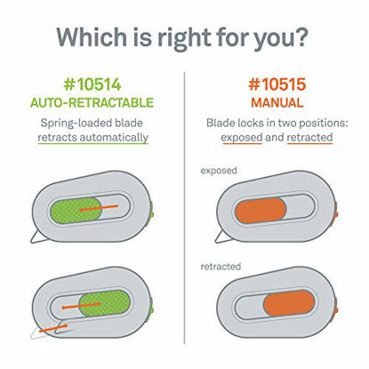 Picture of Slice 10514 Mini Box Cutter, Package & Box Opener, Safe Ceramic Blade Retracts Automatically, Stays Sharp Up to 11x Longer, Right or Left Handed, Keychain, Magnetic