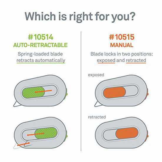 Picture of Slice 10514 Mini Box Cutter, Package & Box Opener, Safe Ceramic Blade Retracts Automatically, Stays Sharp Up to 11x Longer, Right or Left Handed, Keychain, Magnetic