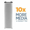 Picture of Aprilaire 210 Replacement Furnace Air Filter for Aprilaire Whole Home Air Purifiers, MERV 11, Clean Air Dust Furnace Filter (Pack of 8)
