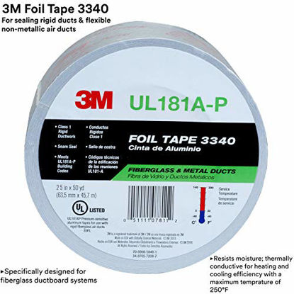 Picture of 3M Aluminum Foil Tape 3340, 2.5" x 50 yd, 4.0 mil, Silver, HVAC, Sealing and Patching Hot and Cold Air Ducts, Fiberglass Duct Board, Insulation, Metal Repair