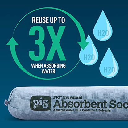 Picture of New Pig Mildew-Resistant Absorbent Socks | Water Absorbing Snake | Each 3" x 48" Sock Absorbs Up to 1 Gal | 2-Pack