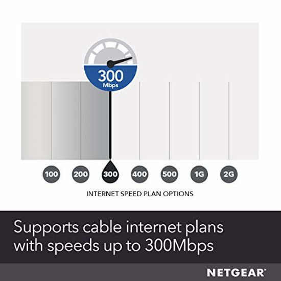 Picture of NETGEAR Cable Modem Wi-Fi Router Combo C6250 - Compatible with All Cable Providers Including Xfinity by Comcast, Spectrum, Cox | for Cable Plans Up to 300 Mbps | AC1600 Wi-Fi Speed | DOCSIS 3.0