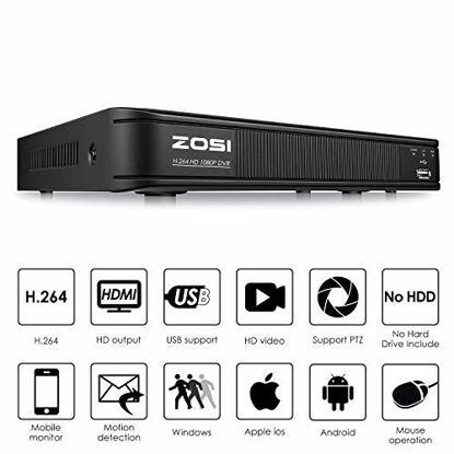 Picture of ZOSI 1080p Security DVR Recorder 4 Channel, Hybrid Capability 4-in-1(Analog/AHD/TVI/CVI) Surveillance CCTV DVR, Motion Detection,Remote Control,Email Alarm,No Hard Drive