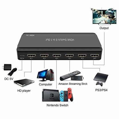 Picture of HDMI Switch 5x1 HDMI Switcher 5 in 1 Out HDMI Switch Selector 5 Port Box with IR Remote Control HDMI 1.4 HDCP 1.4 Support 4K2K(38402160) 3D Ultra HD