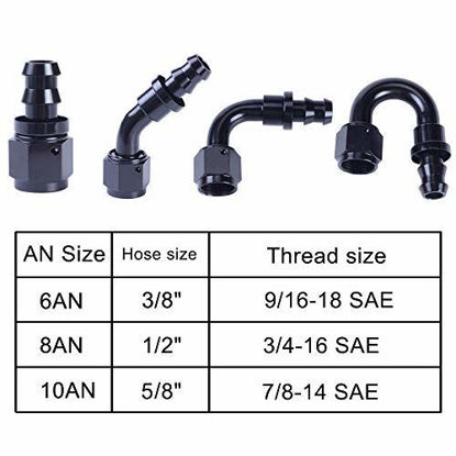 GetUSCart- EVIL ENERGY 6AN Hose End Fitting Straight Swivel Aluminum Black  2PCS