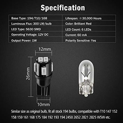 BRISHINE 300LM Extremely Bright Canbus Error Free 194 168 2825 W5W T10 LED Bulbs Ice Blue 9-SMD 2835 Chipsets for Dome Map Door Courtesy License Plate Lights Pack of 4 