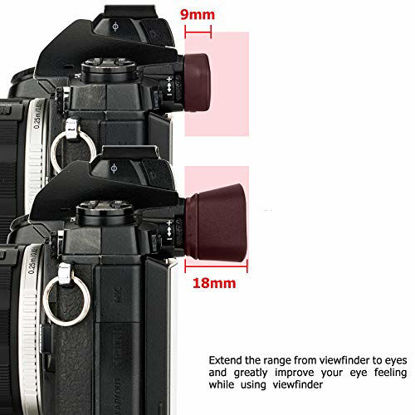Picture of Soft Silicon Camera Viewfinder Eyecup Eyepiece Eyeshade for Olympus OM-D E-M1 Mark III & E-M1 Mark II & E-M1 Mirrorless Camera, Replaces Olympus EP-13 EP-12 Eye Cup