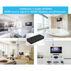 Picture of Orei 4K 1x4 HDMI Splitter Duplicater by OREI - with Down Scaler 4 Ports with Full Ultra HD, HDCP 2.2, Upto 4K at 60Hz, 1080p & 3D Supports EDID Control - UHDPRO-104, Model Number: UHD-PRO104