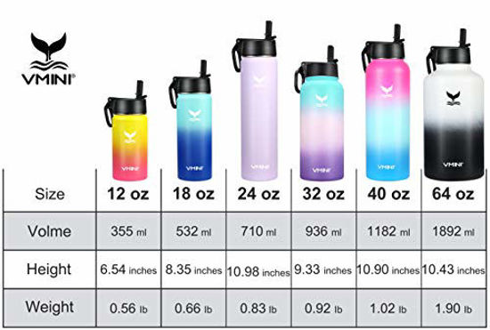 Vmini water bottle discount