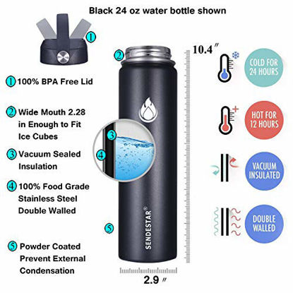 Picture of SENDESTAR Stainless Steel Water Bottle - Double Wall Vacuum Insulated Leak Proof, Keeps Liquids Hot or Cold, 2 or 3 Lids,Wide Mouth with Straw Lid,Spout Lid 32 oz,40 oz (18 oz, Graphite (2 LIDS))
