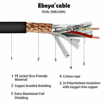 Picture of EBXYA XLR Male to Female Microphone Mic Cable 3 Feet 4 Color Packs 3 Pins