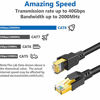 Picture of Cat 8 Ethernet Cable 30ft Internet Network LAN Patch Cable Cord Shielded High Speed 40Gbps 2000Mhz RJ45 Cables for Gaming, Router, PS4, Xbox - Compatible with Cat7/Cat6a/Cat5e Network ¨C White