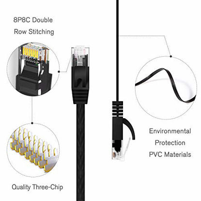 Picture of Cat 6 Ethernet Cable 1.5ft (6 Pack) (at a Cat5e Price but Higher Bandwidth) Flat Internet Network Cable - Cat6 Ethernet Patch Cable Short - Black Cat6 Computer Cable with Snagless RJ45 Connectors