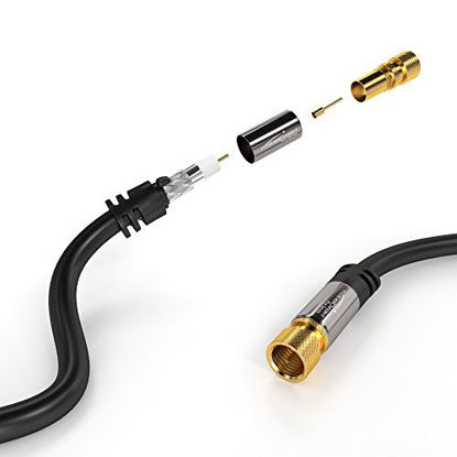 Picture of KabelDirekt - Digital Coaxial Audio Video Cable - 15 feet (Satellite Cable Connectors, Male F Connector Pin, Coax Cables for Satellite Television - Pro Series)