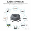 Picture of ZOSI Cat5e Ethernet Cable 100ft White -High Speed Network RJ45 Wire Cord for POE Security Cameras System, PoE Switch, Internet Router, Computer, IP Cameras (30M)