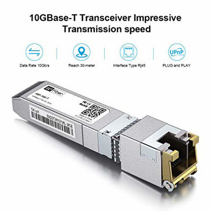 Picture of SFP+10GBASE-T Transceiver Copper RJ45 Module Compatible for Cisco SFP-10G-T-S, Meraki MA-SFP-10G-T, MikroTik, Unifi, Netgear, QNAP, D-link, TP-link, Linksys, Supermicro, Cat6a/ Cat7, 30m